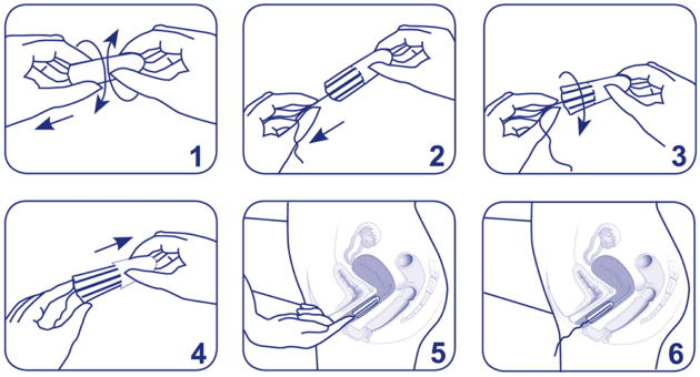 Як правильно ставити тампон при місячних