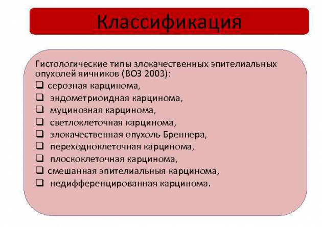 Рак яєчників: симптоми у жінок