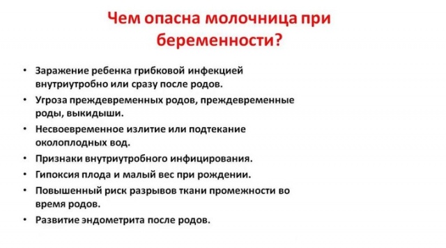 Список дешевих свічок від молочниці