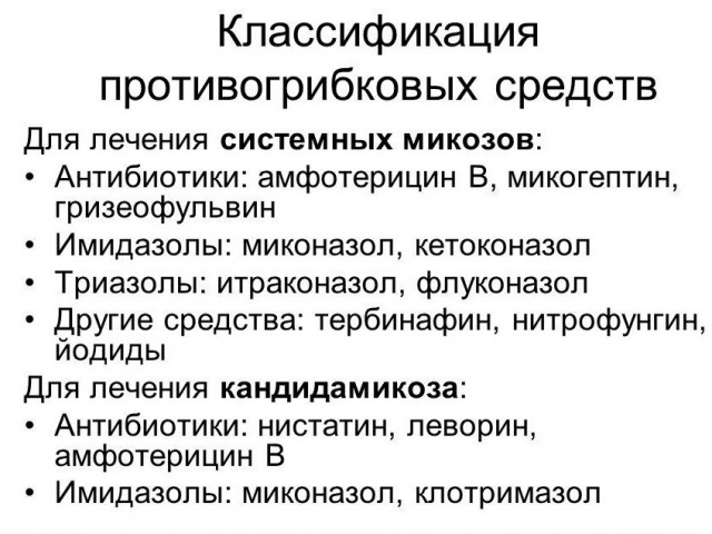 Чи можна вилікувати молочницю за 1 день у жінок