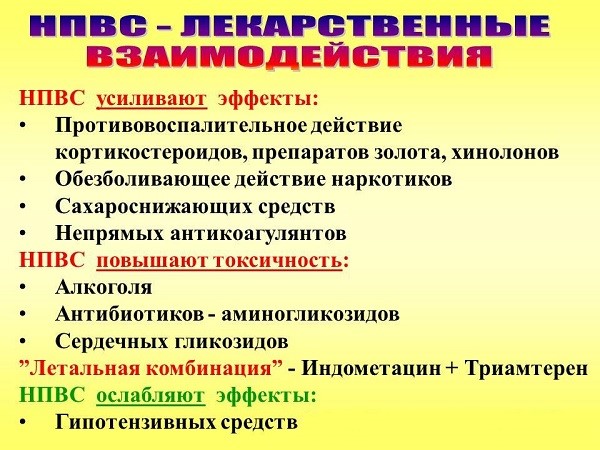 Знеболюючі таблетки при місячних