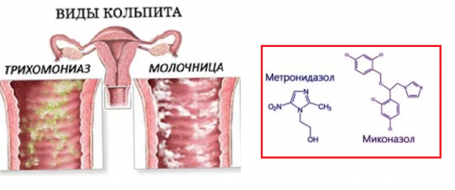 Кліон Д при молочниці