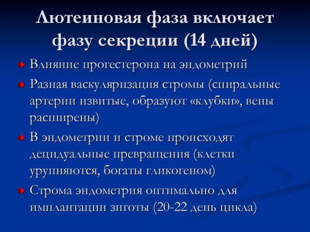 На який день циклу здавати жіночі гормони