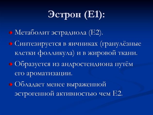 На який день циклу здавати жіночі гормони