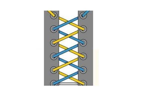 Основні способи шнурівки черевик і креативні варіанти зав'язати взуття