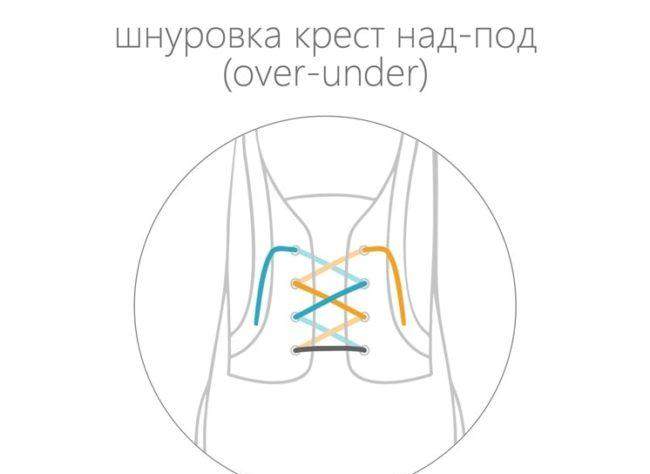 Основні способи шнурівки черевик і креативні варіанти зав'язати взуття