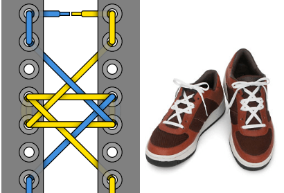 Основні способи шнурівки черевик і креативні варіанти зав'язати взуття