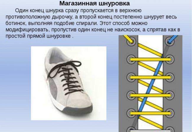 Основні способи шнурівки черевик і креативні варіанти зав'язати взуття